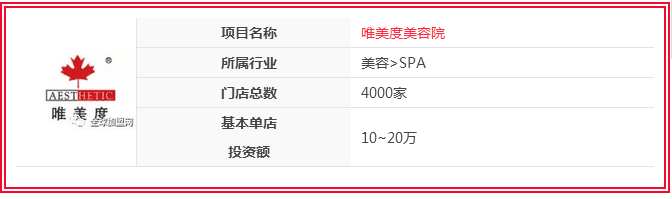 全球加盟网采访唯美度国际美容连锁集团董事长 晨光