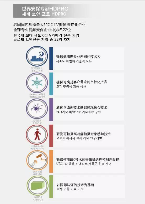 世界安保专家