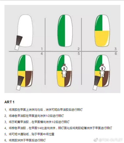 TOK-OUTLET美甲加盟：DIY美甲制作步骤