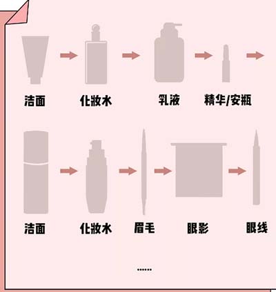 10分钟搞定淡妆，甜美水润感满分