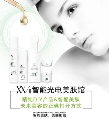 VN干货分享：做好这几点，让美容门店成本减半、利润翻倍！