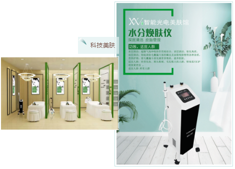 美肤馆利润增长点已发生变化,值得所有美业人关注!