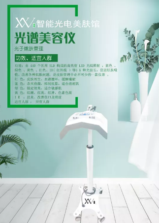 皮肤管理中为什么要照LED光谱仪?好处太多了!