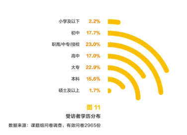 美业人必看!美业门店新业态发展趋势!