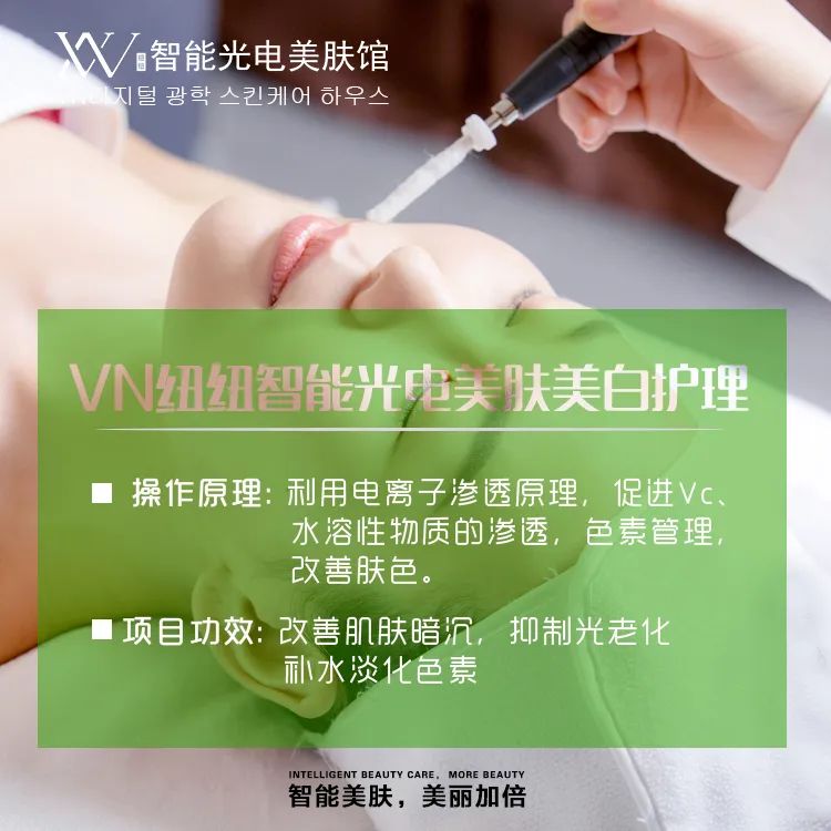 VN皮肤管理：肌肤问题究竟发生在哪里？如何正确解决？