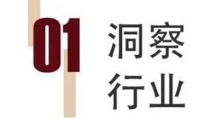 从0到1构建门店运营核心体系，高效开店！